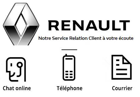 Contacter le service client Renault